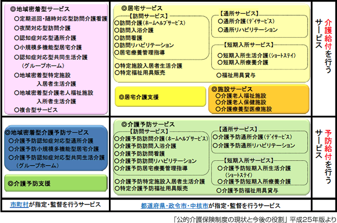 康仁会について 奈良の介護総合サイト 医療法人 康仁会