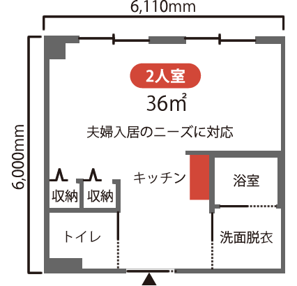 2人室の間取り