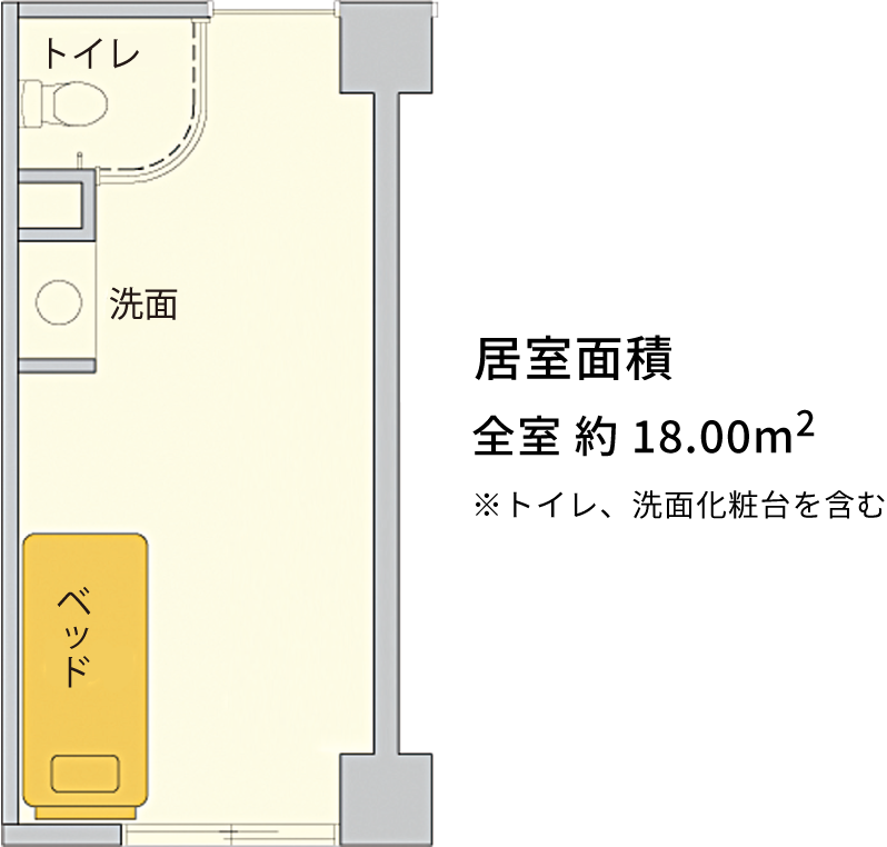 部屋の間取り